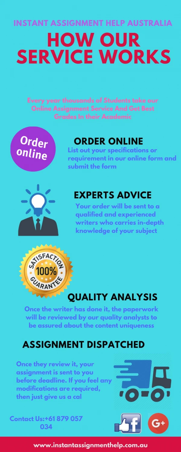 Buy Assignment Writing Service Online