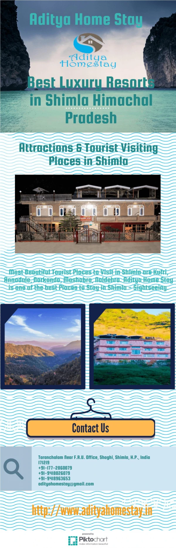 Luxury Tourist Resorts & Places near Mall Road Shimla