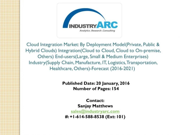 Cloud Integration Market: utilization of cloud application integration to improve performance