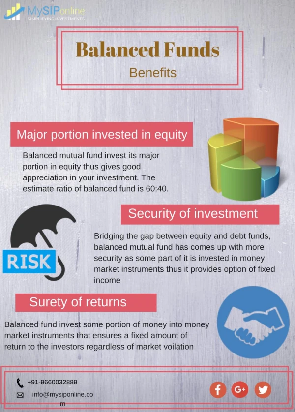 Invest Online in Balanced Funds @ My SIP Online