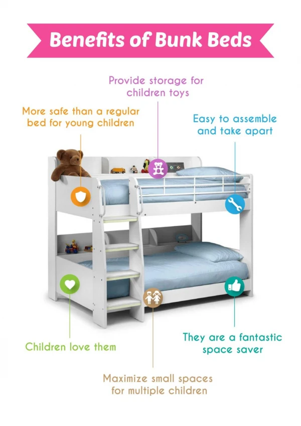 A Bed Your Kids will Love