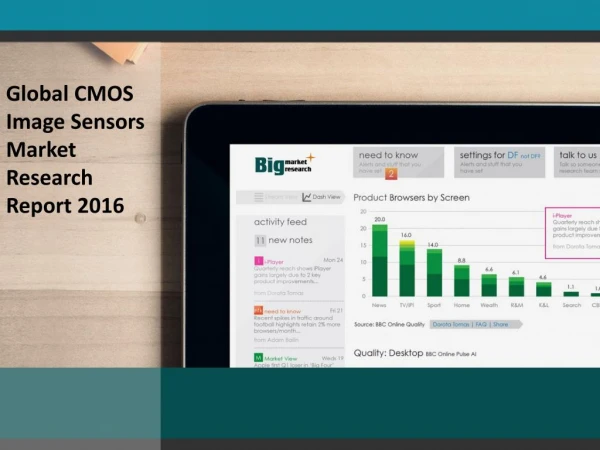 CMOS Image Sensors market targets emerging markets