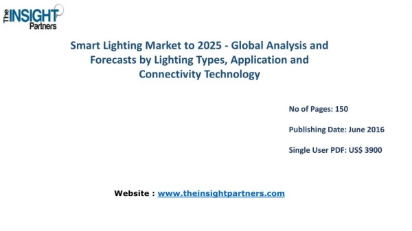 Smart Lighting Market to Reach US$ 51.05 Bn by 2025– The Insight Partners
