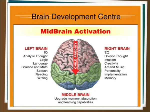 Mid brain activation