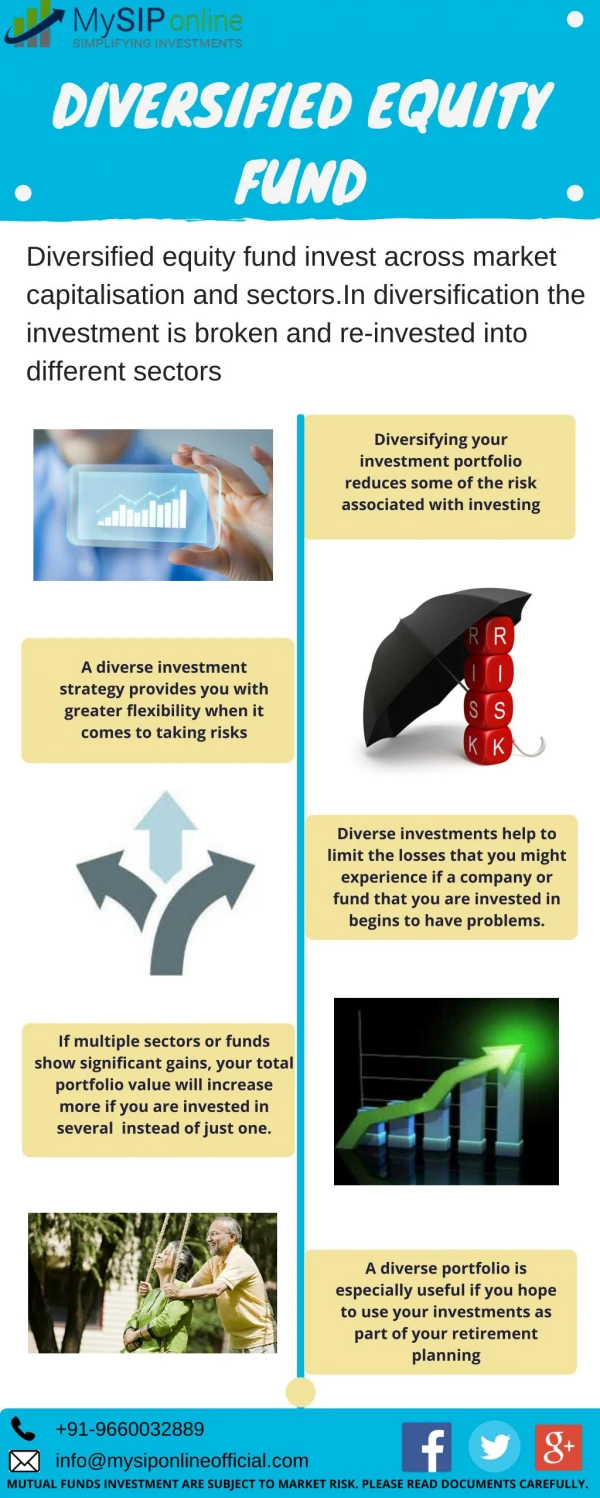 Invest in Diversified Equity Fund - My SIP Online