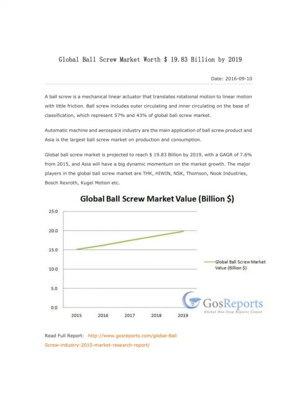 Global Ball Screw Market Worth $ 19.83 Billion by 2019