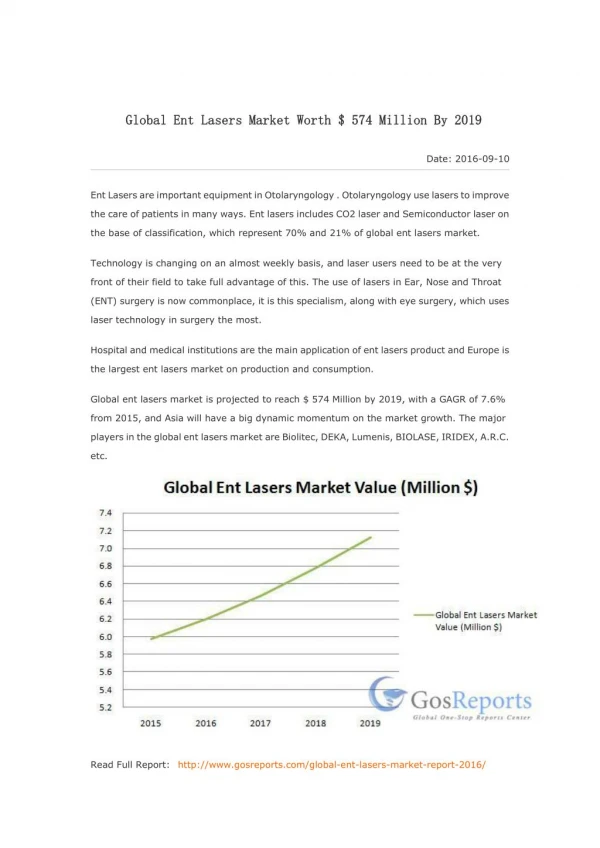 Global Ent Lasers Market Worth $ 574 Million By 2019