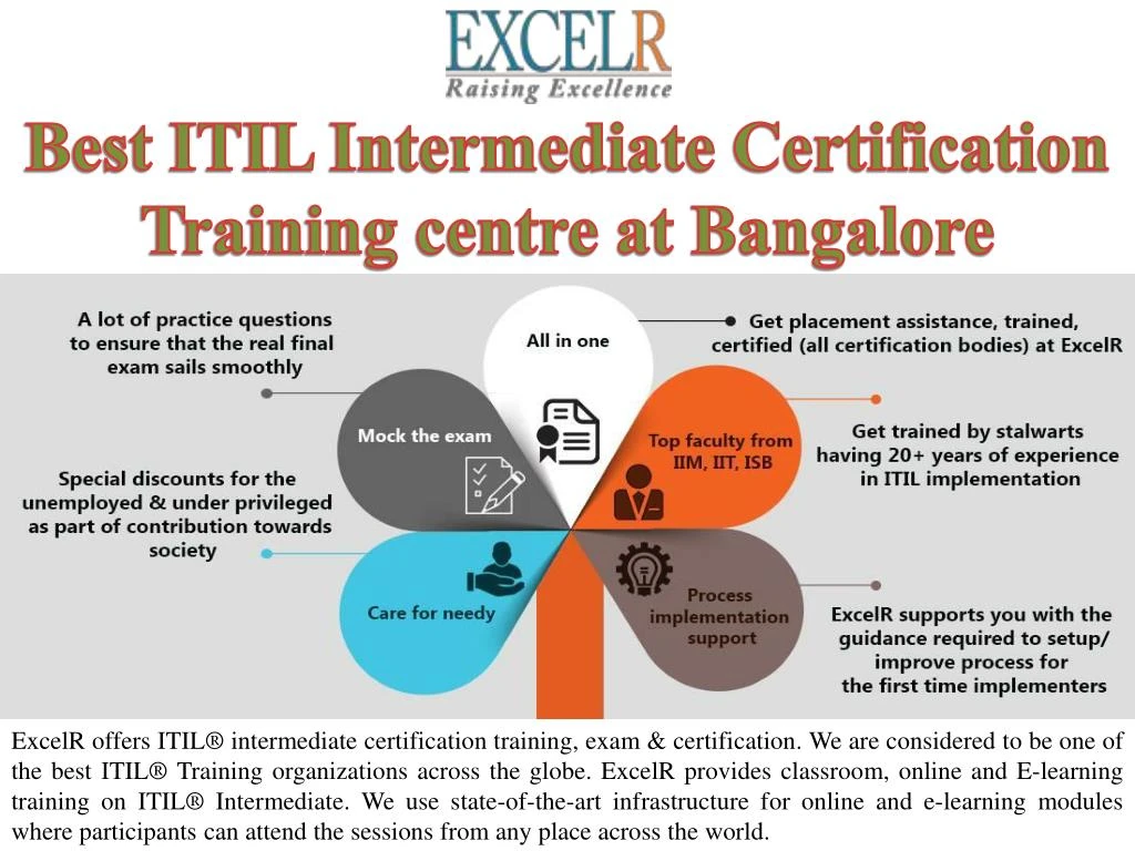 best itil intermediate certification training centre at bangalore