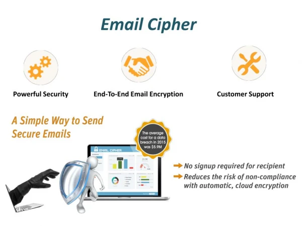 HIPAA Compliant Email - Email Cipher