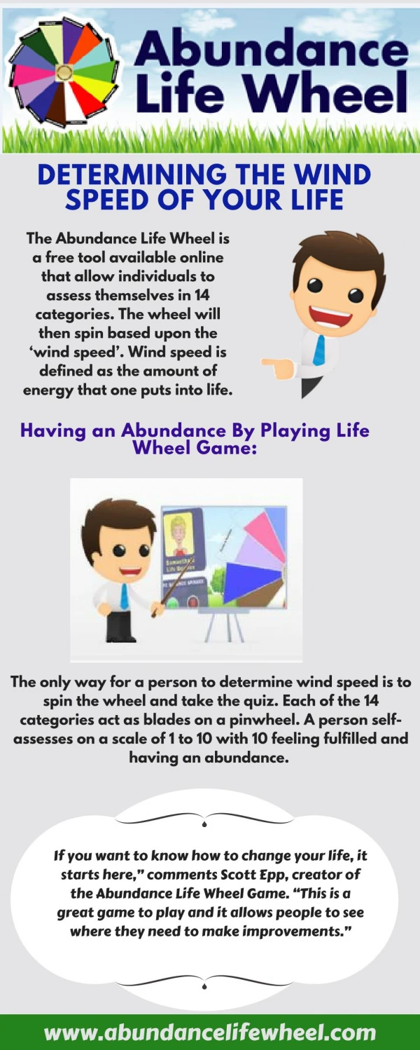 Infographic about Playing Life Wheel Game