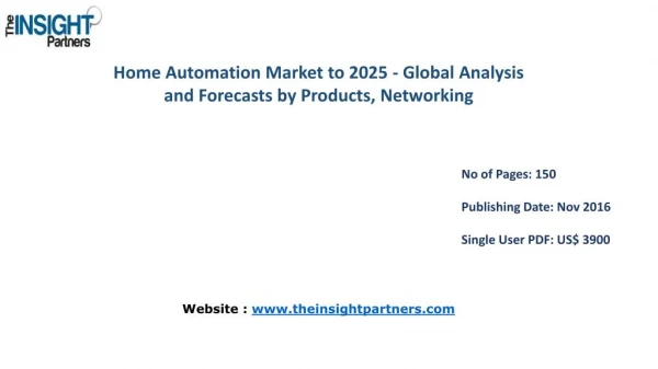 Home Automation Market Trends with business strategies and analysis to 2025 set to grow according to forecasts