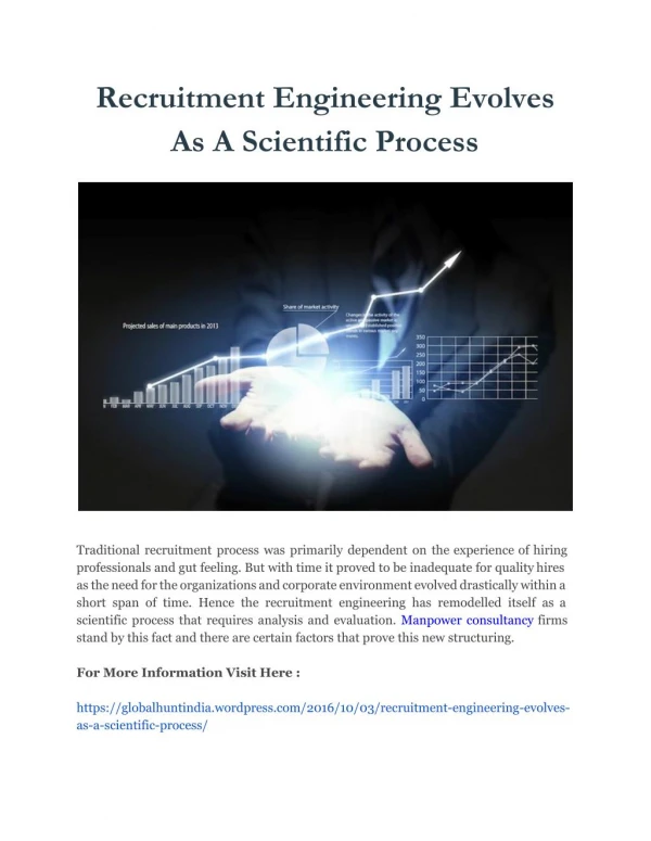 Recruitment Engineering Evolves As A Scientific Process