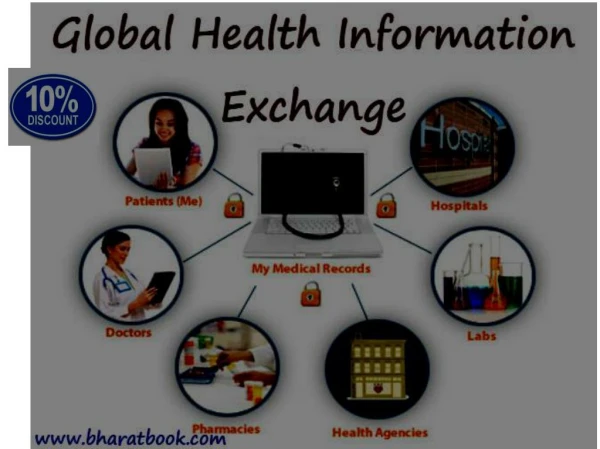 Discount on Global Health Information Exchange Market Valid Upto 31 Dec 2016