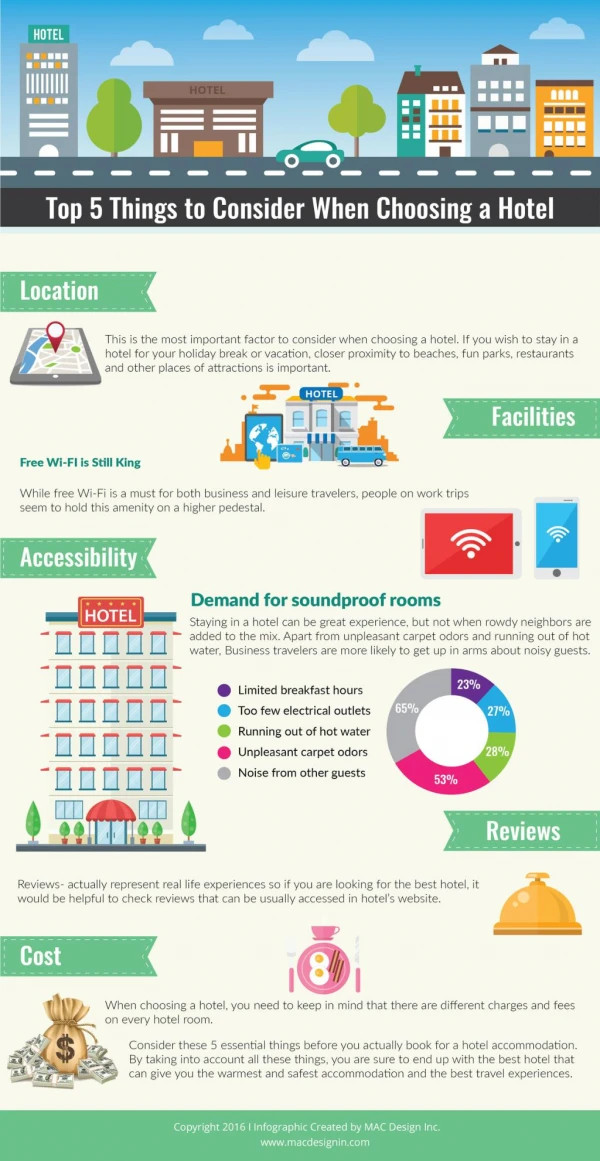 Infographic : Top 5 Things To Consider When Choosing a Hotel