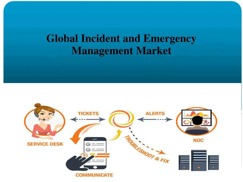 global incident and emergency management market