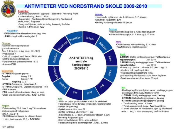 AKTIVITETER VED NORDSTRAND SKOLE 2009-2010