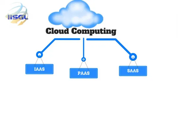 Cloud Computing Services India