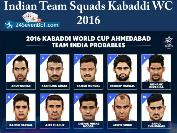 Indian Team Squads Kabaddi WC 2016