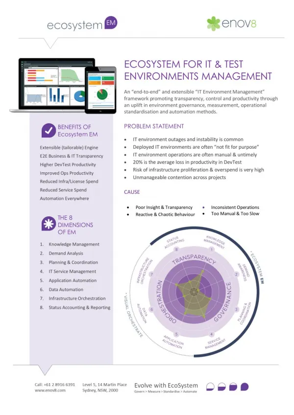 ECOSYSTEM FOR IT & TEST ENVIRONMENTS MANAGEMENT