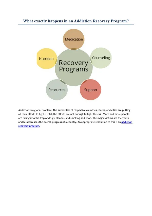 What exactly happens in an Addiction Recovery Program?