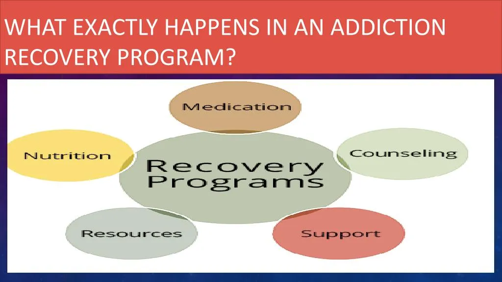 what exactly happens in an addiction recovery program