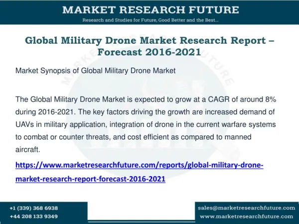 Global Military Drone Market Research