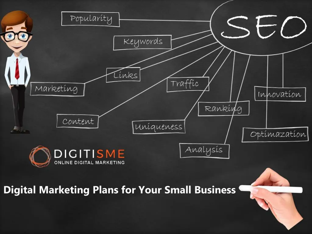 digital marketing plans for your small business