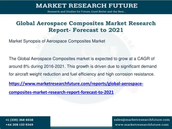 Global Aerospace Composites Market Research