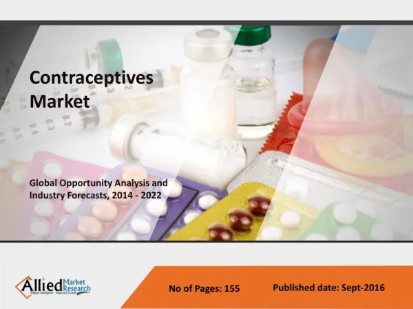 Contraceptives Market - Industry set to go positively