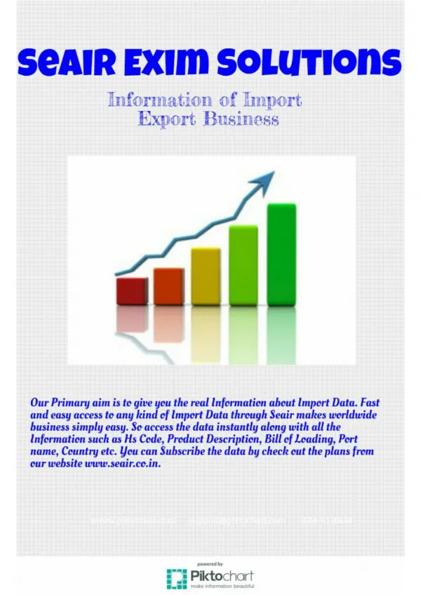 Service Available 24*7 for Import Export Data