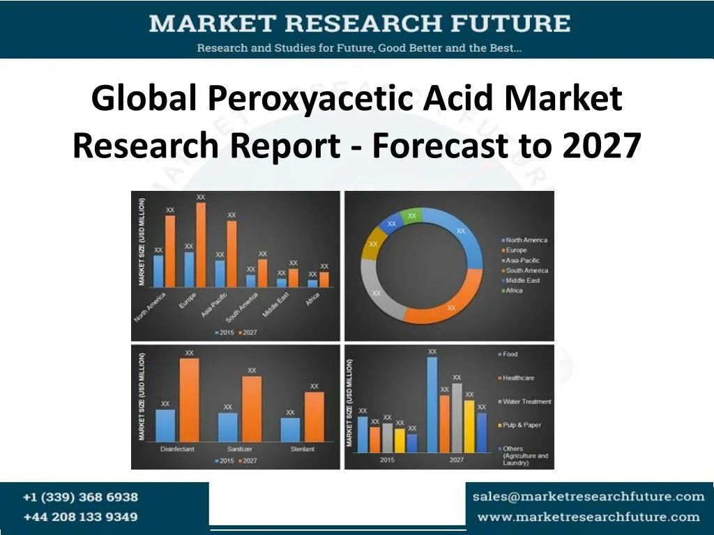 global peroxyacetic acid market research report forecast to 2027