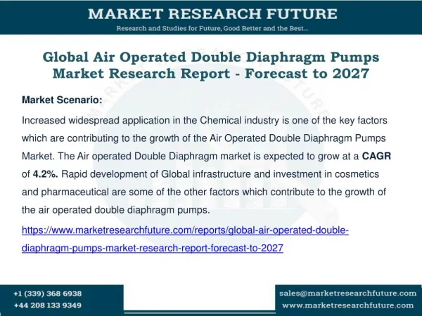 Air Operated Double Diaphragm Pumps Market Research
