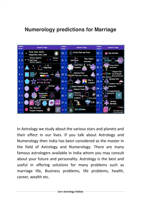 Numerology predictions for Marriage