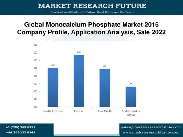 Monocalcium phosphate market research report global forecast to 2022