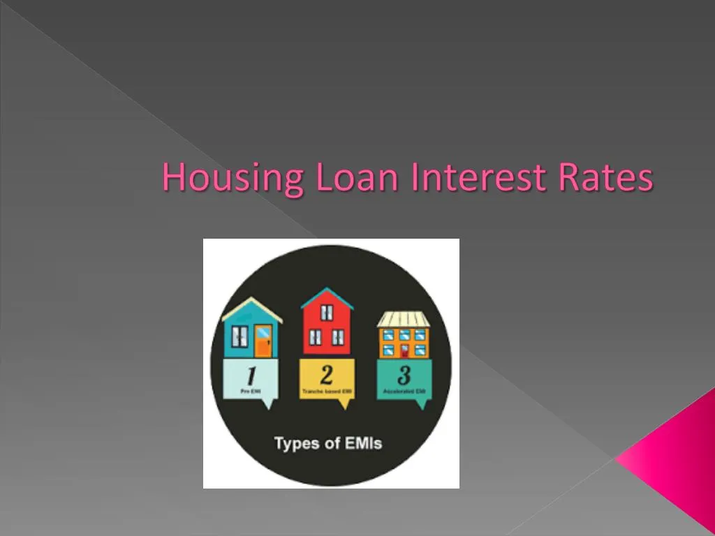 housing loan interest rates