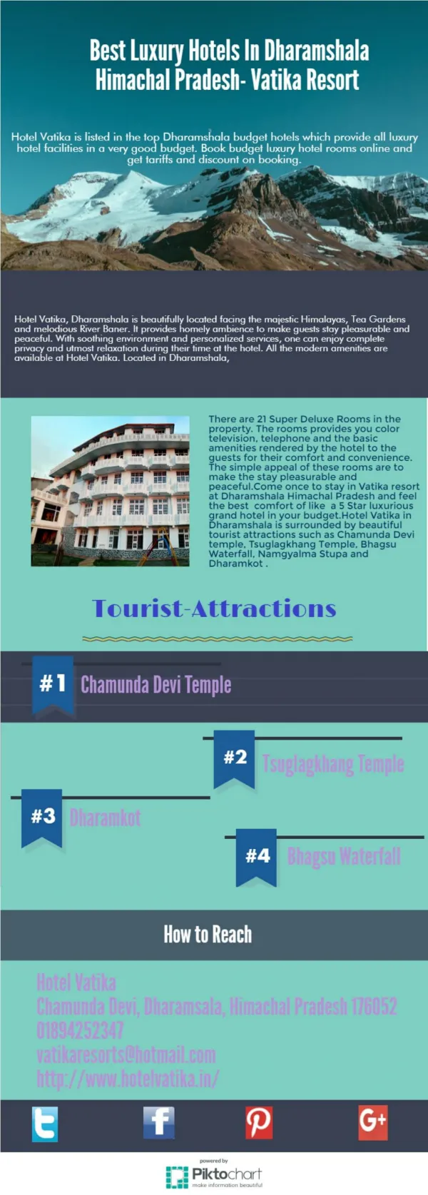 Best Luxury Hotels In Dharamshala Himachal Pradesh- Vatika Resort