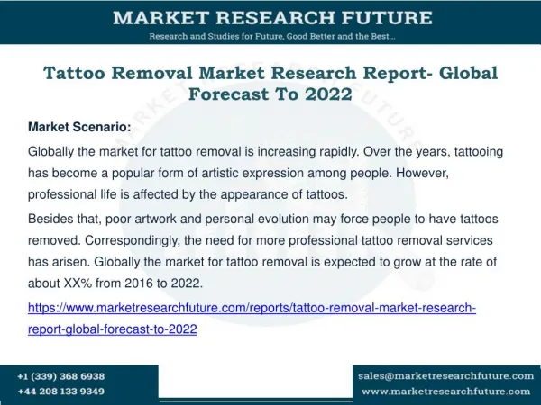 Tattoo Removal Market Research Report- Global Forecast To 2022