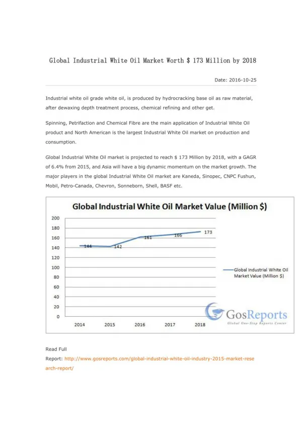Global Industrial White Oil Market Worth $ 173 Million by 2018