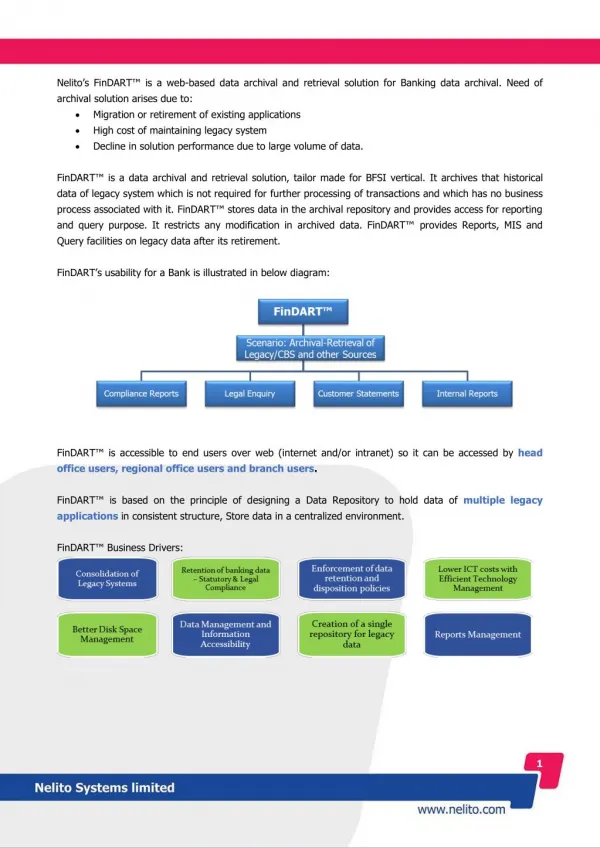 regulatory reporting solutions