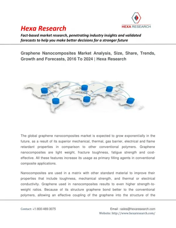 Graphene Nanocomposites Market Size | Industry Report, 2024 | Hexa Research