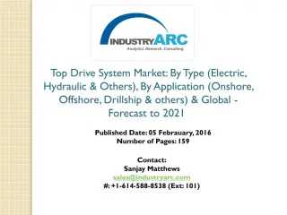 Top Drive System Market: top drive rig applications propelling the demand during 2016-2021 - slide 1