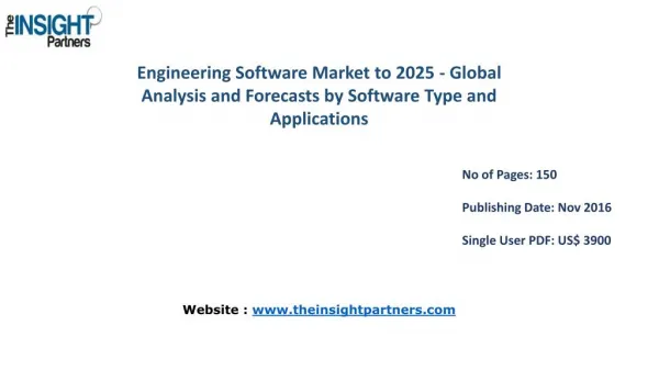 Engineering Software Market to 2025 Forecast & Future Industry Trends |The Insight Partners