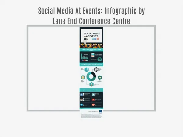 Social Media At Events: Infographic by Lane End Conference Centre