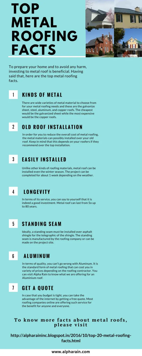 Know about Interesting Metal Roofing Facts