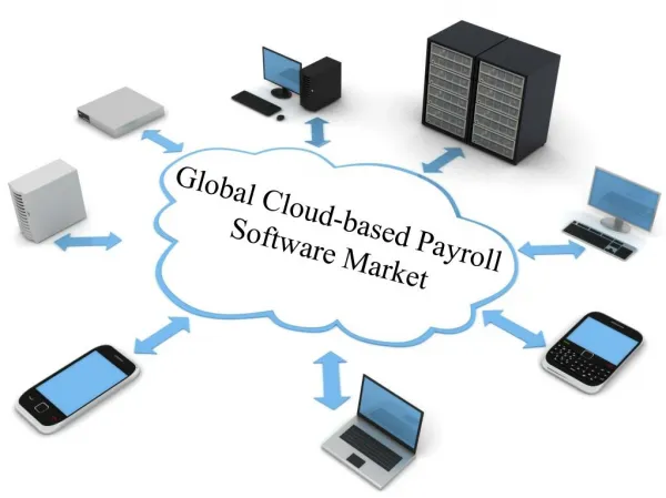 Global Cloud-based Payroll Software Market