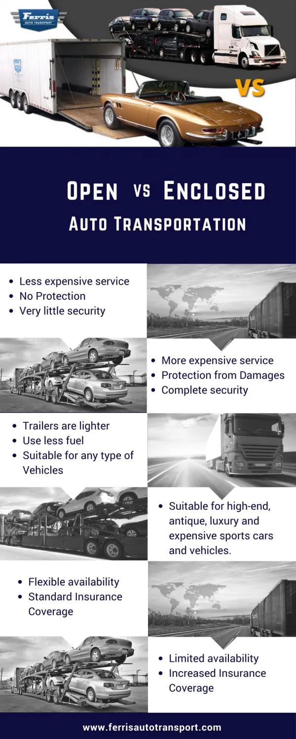 Open Auto Transportation and Enclosed Auto Transportation
