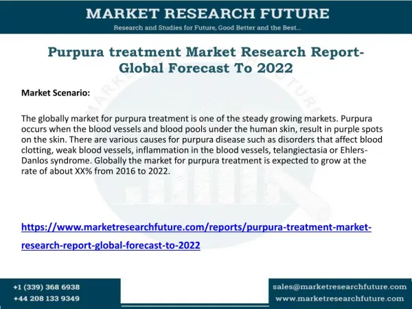 Purpura treatment Market Research Report