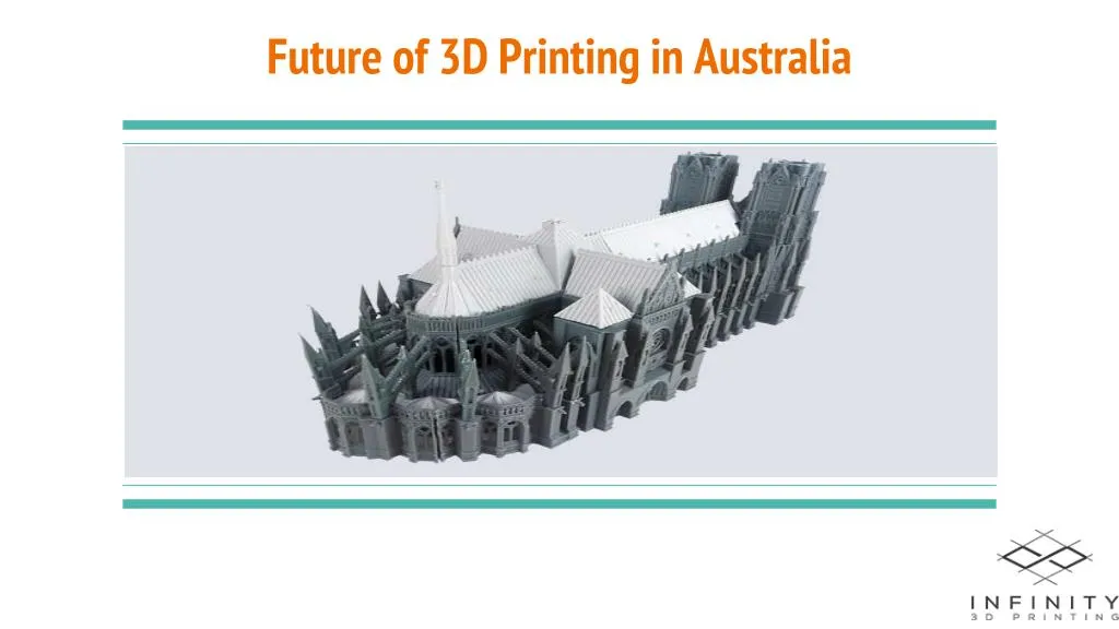 future of 3d printing in australia