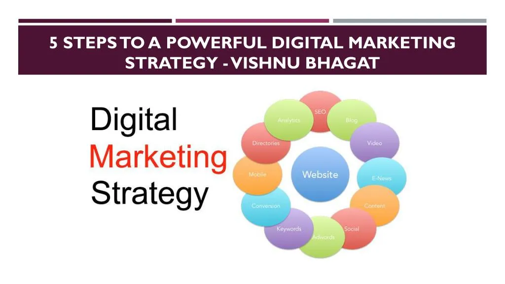 5 steps to a powerful digital marketing strategy vishnu bhagat