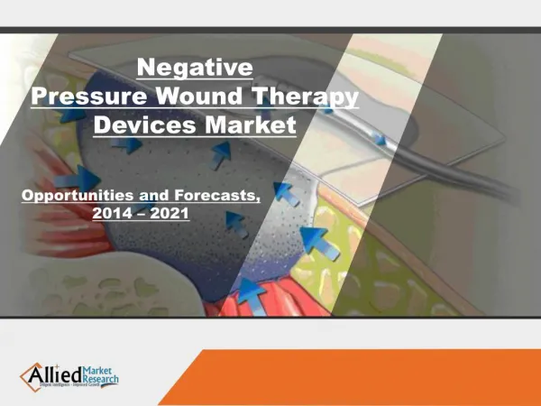 Negative Pressure Wound Therapy Devices Market Size & Share, 2022